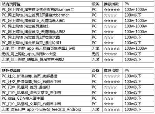 展位推薦：淘寶年貨節(jié)專題